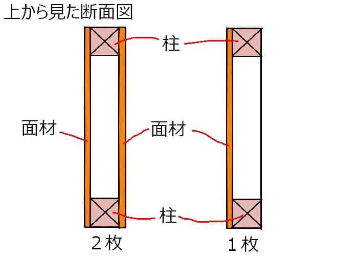 7e12207639c368f69796ef5d357d1e8a