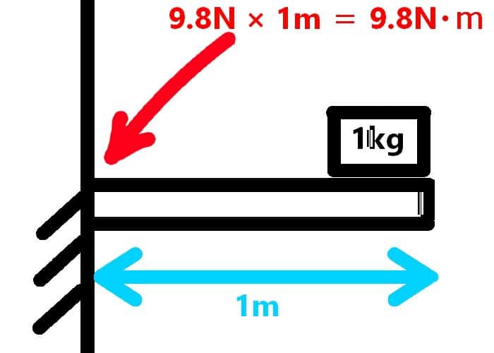 b78c83223459e8d0646b400366ded921