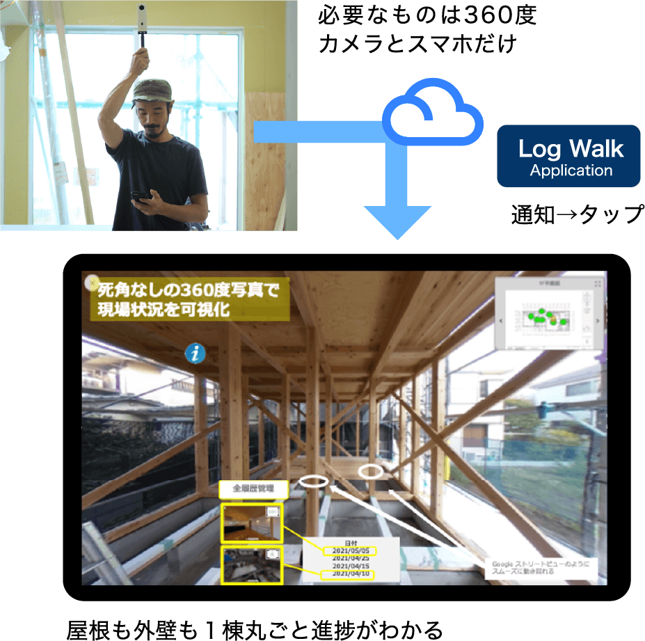 logsys sec02 walk02